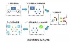 为了有效回答你的问题，