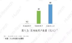 优质如何在TP钱包上发现新