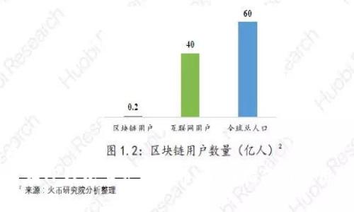 优质
如何在TP钱包上发现新币：全面指南与实用技巧