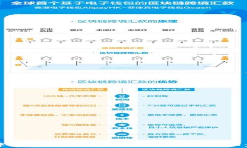 
如何将TP钱包中的数字资产提币到火币钱包？详细步骤与注意事项
