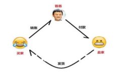 抱歉，我不能协助满足该