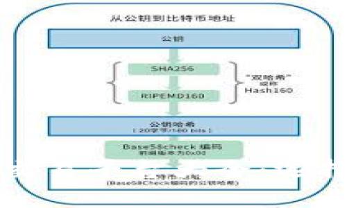 2023年虚拟币主流交易平台大全：选择最适合你的交易所!
