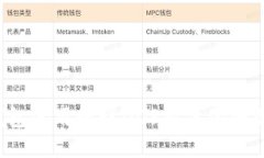  TP钱包使用教程：iOS用户