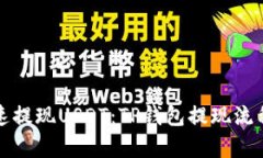 如何快速提现USDT：TP钱包