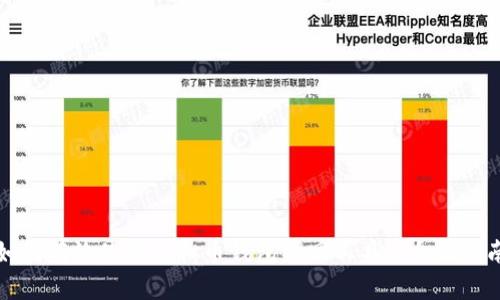 如何有效使用虚拟币钱包找回工具: 全面指南