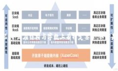 注意：由于本文内容需要详尽的介绍，并且在结