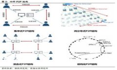 虚拟币转账全攻略：从基础知识到安全转账技巧