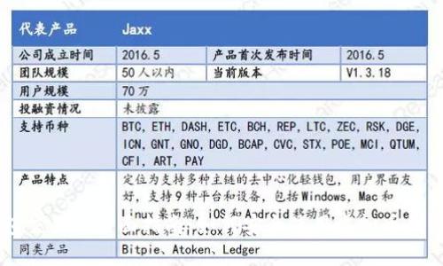 虚拟币钱包交易的全面指南：如何安全使用虚拟币钱包进行交易