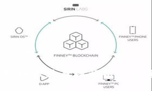 思考一个的优质

2021年虚拟币大跌原因解析与投资策略建议