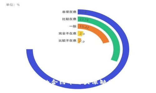 TP钱包中的合约币与头像缺失问题解析