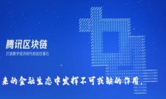 揭秘虚拟币KYCB：为什么KYC对加密货币的重要性不