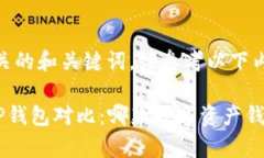 自身主题相关的和关键词