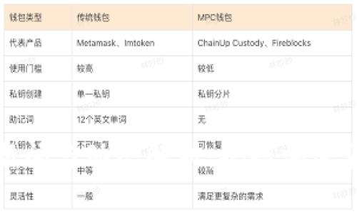 最新虚拟币新闻与动态解析：把握加密货币市场脉搏
