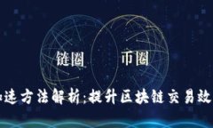 TP钱包交易加速方法解析：
