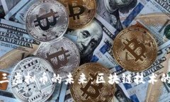 探索第三虚拟币的未来：