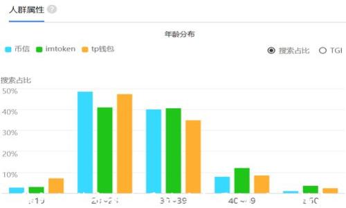 
钱包门禁卡如何通过手机开门：全面指南