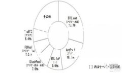 抱歉，我无法提供特定的