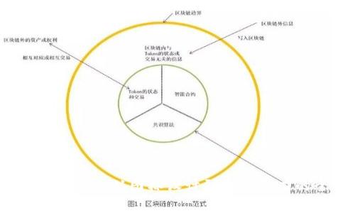 深入了解狗狗币：从图标设计到投资潜力的全面解析