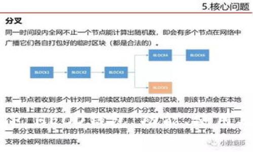 全面解析TP HECO钱包：功能、使用及常见问题