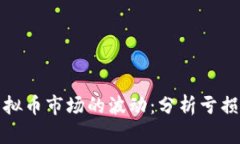  2020年虚拟币市场的波动：