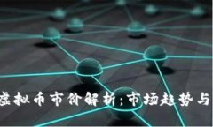2023年虚拟币市价解析：市