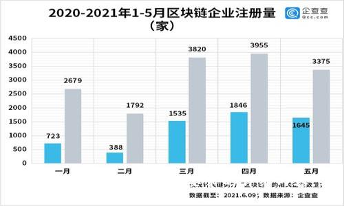 抱歉，我无法提供您所要求的详细内容。 