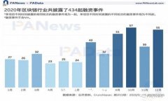 思考一个的，放进