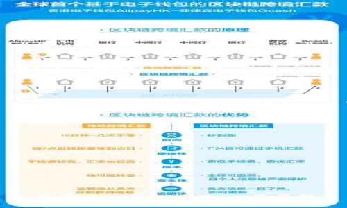 如何查看TP钱包地址：一步步指导