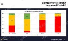 如何解决TP钱包没有私钥或
