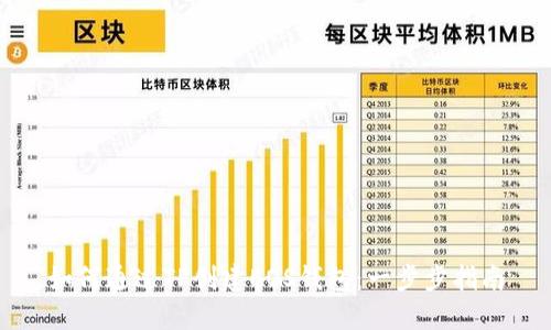 如何通过TP创建EOS钱包：一步步指南