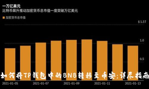 如何将TP钱包中的BNB转移至币安：详尽指南