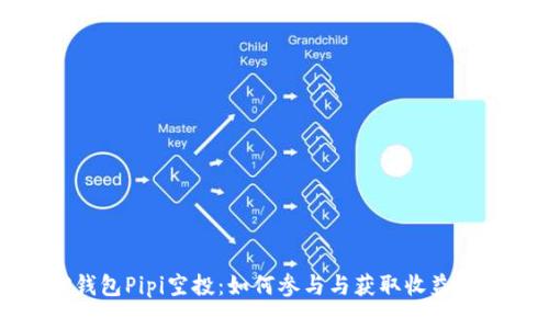 TP钱包Pipi空投：如何参与与获取收益指南