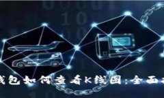 TP钱包如何查看K线图：全