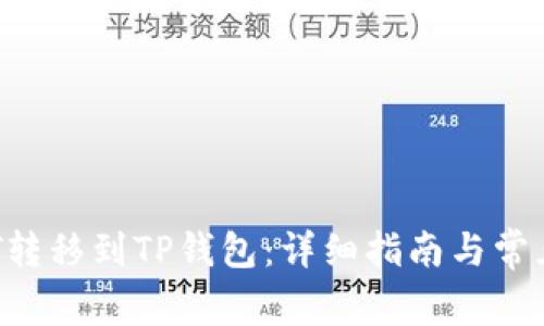 如何将DOT转移到TP钱包：详细指南与常见问题解答