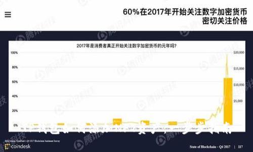 TP钱包如何添加NFT资产：一步步指南