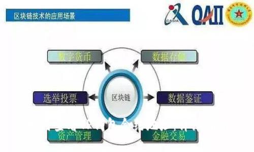 如何查看TP钱包合约地址：详细指南