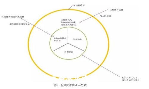: 如何在TP钱包桌面版中添加节点：一步步详解