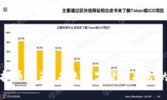 深圳虚拟币机器：未来数