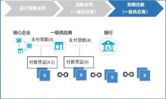 迅雷如何引领国产虚拟币