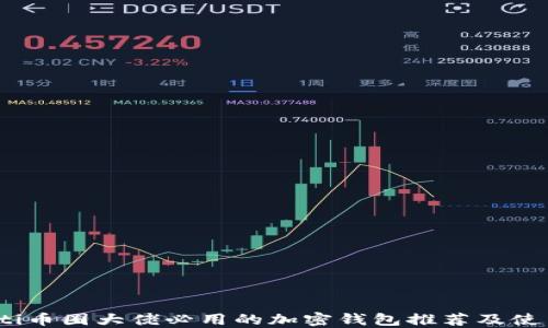 bianoti币圈大佬必用的加密钱包推荐及使用指南