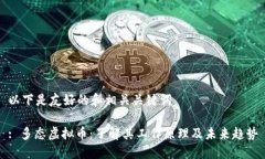 以下是友好的和相关关键