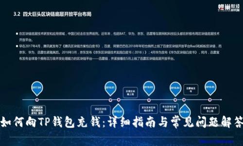 如何向TP钱包充钱：详细指南与常见问题解答