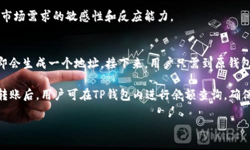 TP钱包是一款广受欢迎的数字货币钱包，尤以其用户友好的界面、强大的安全性和多样的功能而著称。关于TP钱包的来源，许多用户都有疑惑，它究竟是中国的产品还是国外的产品？在本文中，我们将深入探讨这一问题，并提供全面的信息，让你更好地了解TP钱包的背景和发展。

TP钱包的起源与发展
TP钱包最初成立于中国，旨在为用户提供一个安全、高效的数字资产管理平台。随着区块链技术的飞速发展和加密货币的普及，TP钱包迅速崛起，成为了中国最受欢迎的钱包之一。然而，随着用户数量的不断增加，TP钱包也开始吸引了国外用户的关注，因此其用户基础逐渐扩展到了全球。

TP钱包团队由多位技术专家和区块链行业的资深人士组成，他们在产品的设计和开发过程中，始终注重用户体验和安全性。这使得TP钱包不仅在中国市场表现出色，在国际市场上也有了一定的影响力。

TP钱包的主要功能
TP钱包作为数字货币钱包，具备多种强大的功能，包括但不限于：
ul
    listrong多币种支持：/strongTP钱包支持多种主流数字货币和代币交易，包括比特币、以太坊、USDT等，为用户提供了丰富的资产管理选择。/li
    listrong安全性：/strongTP钱包采用了先进的加密技术，确保用户的数字资产安全不受威胁。同时，TP钱包还提供多重签名和冷钱包等安全措施，进一步增强了资产的安全性。/li
    listrong用户友好的界面：/strongTP钱包的界面设计，新手用户也能轻松上手。同时，提供了详细的操作指南，帮助各项功能。/li
    listrong去中心化交易所（DEX）的集成：/strongTP钱包支持去中心化交易所的交易，用户可以直接在钱包内进行兑换，方便快捷。/li
/ul

TP钱包的受众与市场定位
TP钱包的受众主要包括对数字货币交易感兴趣的普通用户和专业投资者。对于普通用户，TP钱包提供了简单易懂的交易平台，可快速完成资产管理；而对于专业投资者，TP钱包则提供更多高级功能，满足其日常交易和投资需求。

在市场定位方面，TP钱包不仅仅局限于中国市场，它致力于成为全球范围内用户的首选数字资产管理工具。为了实现这一目标，TP钱包团队不断产品，加大国际市场的推广力度，逐步建立起国际用户社区。

TP钱包的未来展望
对于TP钱包的未来，众多分析师和行业专家均表示乐观。随着区块链技术的不断成熟和数字货币的普及，TP钱包有望迎来更大的用户增长。同时，TP钱包团队也表示，将不断努力提高服务质量，推出更多创新功能，增强用户粘性。

综上所述，TP钱包最初是中国的一款数字货币钱包，但随着产品的不断发展，其影响力已扩展到全球。无论你身在何处，TP钱包都能为你提供安全、便捷的数字资产管理服务。

常见问题解答

问题1：TP钱包如何确保用户资产的安全性？
TP钱包在资产保障方面采取了多重措施。首先，它采用了先进的加密技术，使用户的账户数据和交易信息得到加密保护，避免被黑客攻击。其次，TP钱包提供多重签名功能，用户在进行资产转移时需要多个授权，进一步提升了安全性。此外，TP钱包还支持冷钱包功能，用户可以将大部分资产放在冷钱包中，避免在线风险。最后，TP钱包定期进行安全审核和系统升级，以应对不断变化的网络安全挑战。

在日常使用中，用户也需自行加强安全意识，例如，定期更改密码，不随便点击陌生链接，不共享自己的助记词等，这些都是保障资产安全的重要措施。

问题2：TP钱包的交易费用是怎样的？
TP钱包的交易费用取决于用户所使用的币种和交易类型。一般来说，TP钱包会根据网络拥堵情况收取一定的交易手续费。这一费用通常相较于市场上的其他钱包而言是较为合理的，用户可以在进行交易前查看具体费用信息并决定是否继续操作。此外，TP钱包还会不定期推出一些优惠活动，降低用户的手续费支出。

用户在选择交易方式时，也可以考虑到费用的因素，例如使用较少拥堵的时间进行交易，可以降低成本。了解费用结构有助于用户更好地进行资金管理和交易策略的制定。

问题3：TP钱包支持哪些数字货币交易？
TP钱包支持多种主流数字货币，包括比特币（BTC）、以太坊（ETH）、泰达币（USDT）和众多ERC20代币等。用户可以根据市场行情和个人需求进行选择和交易。TP钱包还不断扩展其支持的币种列表，力求涵盖更多的数字资产，满足用户的多样化需求。

此外，TP钱包还提供了去中心化交易所的集成功能，用户可以直接在钱包内进行不同币种之间的兑换，享受更加便捷的交易体验。不断增加和的支持币种，体现了TP钱包团队对市场需求的敏感性和反应能力。

问题4：如何将数字资产从其他钱包转入TP钱包？
将数字资产从其他钱包转入TP钱包的步骤相对简单。首先，用户需要在TP钱包内生成相应币种的接收地址。登录TP钱包后，选择“资产”界面，找到所需转入的币种，点击“接收”，即会生成一个地址。接下来，用户只需到原钱包中选择发送功能，将数字资产发送到此地址即可。

在转账过程中，用户需要注意确认接收地址的准确性，避免因地址错误导致资产丢失。此外，转账时间通常会受到区块链网络的影响，可能会有所延迟，用户需耐心等待。在完成转账后，用户可在TP钱包内进行余额查询，确保资产已成功转入。

总结来说，TP钱包的起源虽然在中国，但其应用范围已拓展到全球，是一款兼具安全性和便利性的数字货币钱包。随着数字资产需求的不断增长，TP钱包未来的发展潜力巨大。