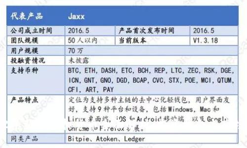 2022年新兴虚拟货币全面解析：投资机会与市场动态