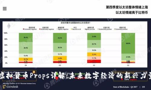 虚拟货币Props详解：未来数字经济的新兴力量