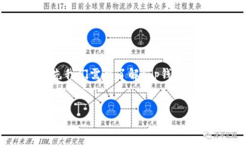 为了将t p钱包中的余额兑换成人民币并进行显示，首先我们需要了解t p钱包的功能以及兑换流程。以下是您关心的内容的详细介绍。

优质
如何将TP钱包中的余额兑换成人民币并显示