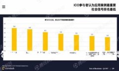 如何提现TP钱包中的资产：