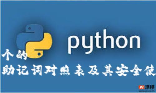 思考一个的  
TP钱包助记词对照表及其安全使用指南
