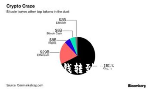 如何将数字钱包中的钱转到银行卡上？详尽指南