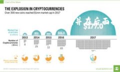 下面是的以及相关关键词